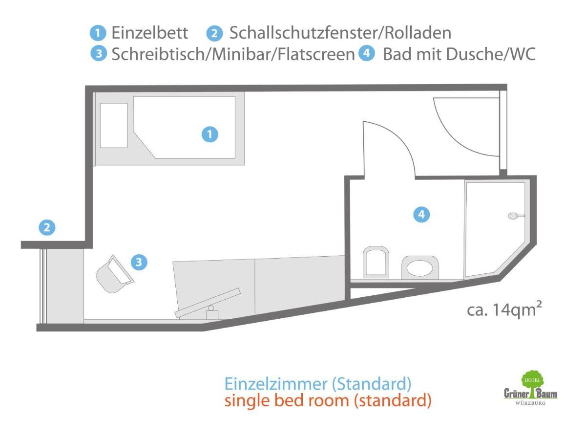 Hotel Gruener Baum Wurzburg