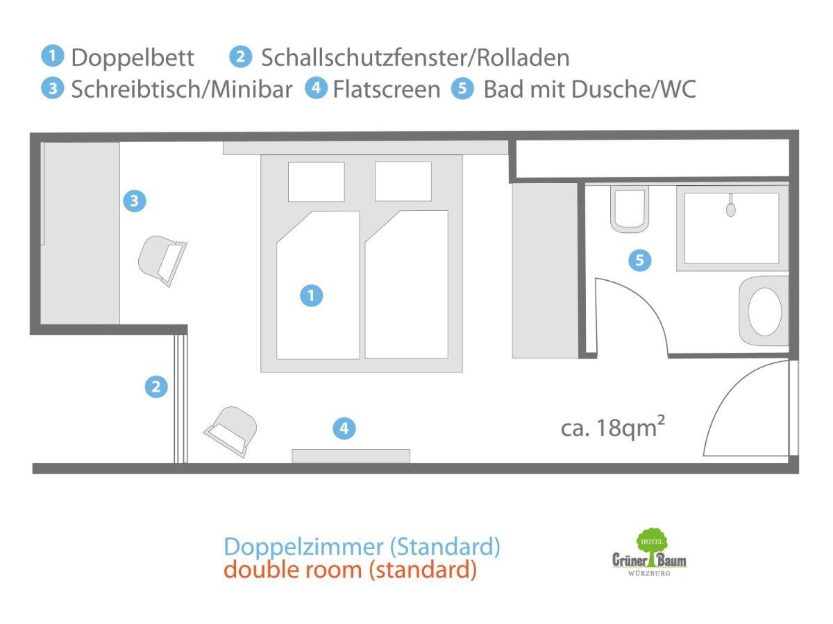Hotel Gruener Baum